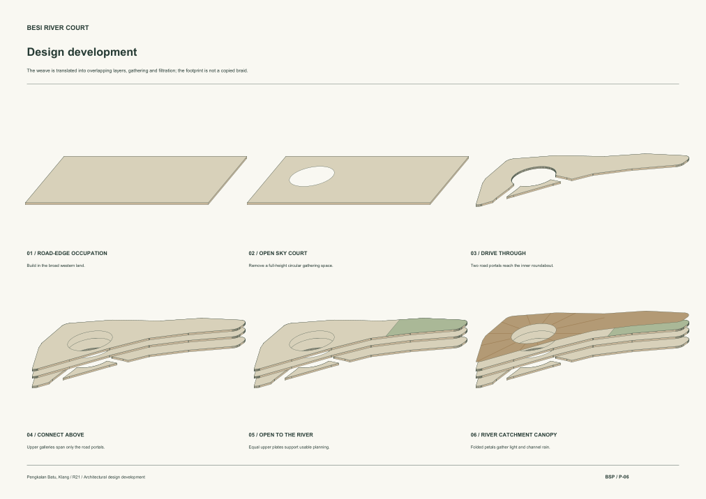 Six stages of massing and design development
