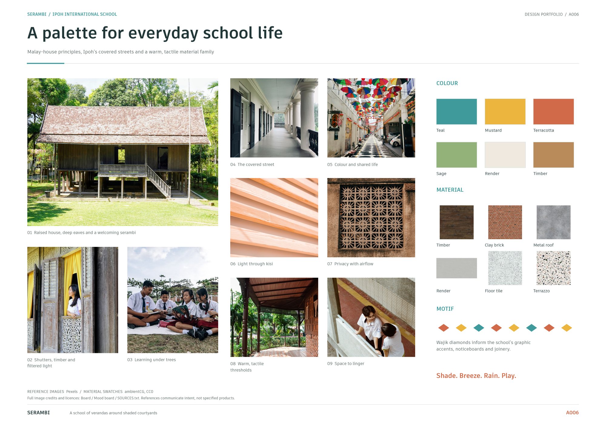 Mood board connecting the Malay veranda, Ipoh street life, materials and school colours